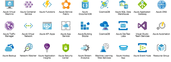 Azure関連アイコン