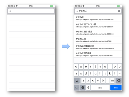 Wikipediaの検索結果の表示