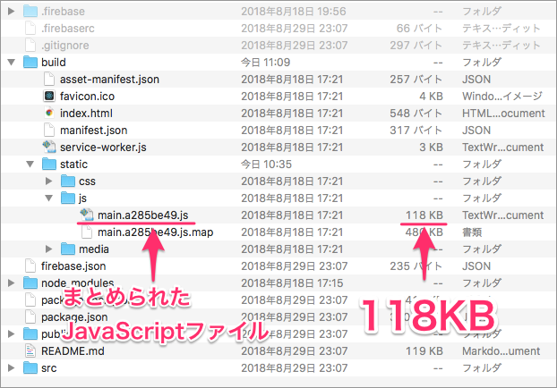 図2:ファイルサイズが大きくなりがち