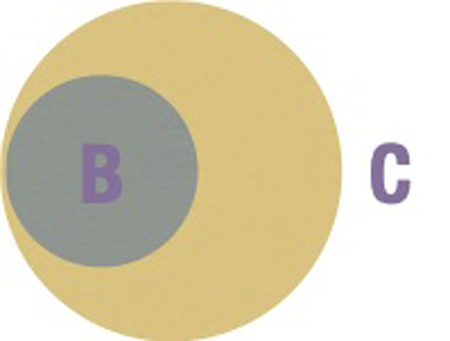 図2