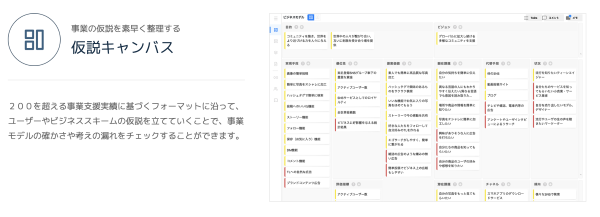 ギルドワークス プロダクトマネジメントツール Guildhub のb版を公開 Codezine コードジン