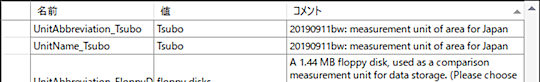 文字列リソースに「Tsubo」を追加した