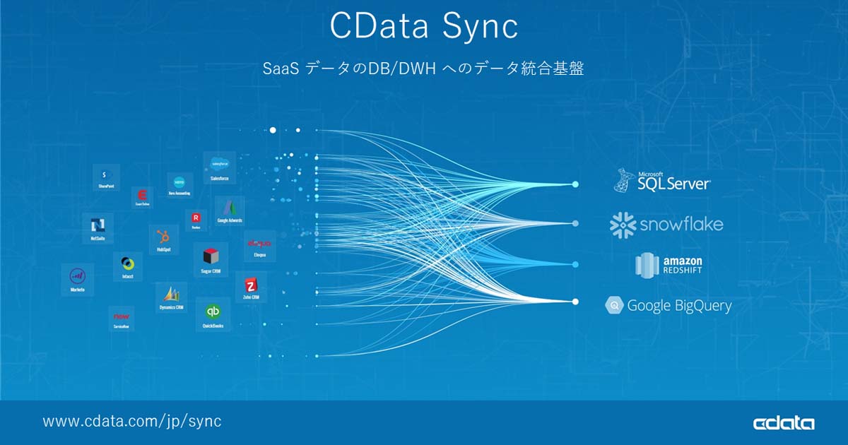 CData Software Japan、SaaSデータ統合基盤「CData Sync」に新機能をリリース|CodeZine（コードジン）