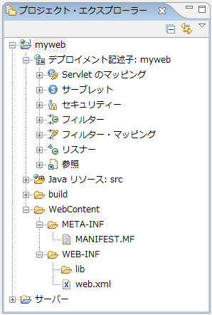 図1-4 プロジェクトに作成される項目 図1-4 プロジェクトに作成される項目