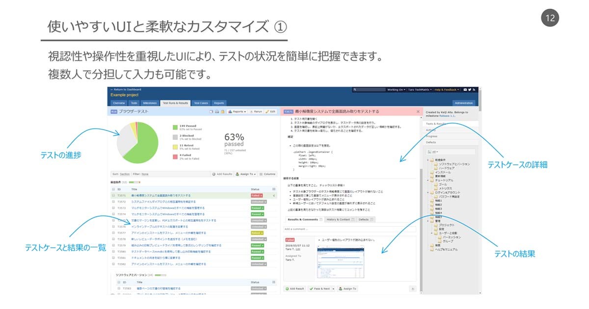 Excelで消耗するのはもうやめよう ソフトウェアのテスト管理は Testrail でもっとサクサク簡単に 2 3 Codezine コードジン