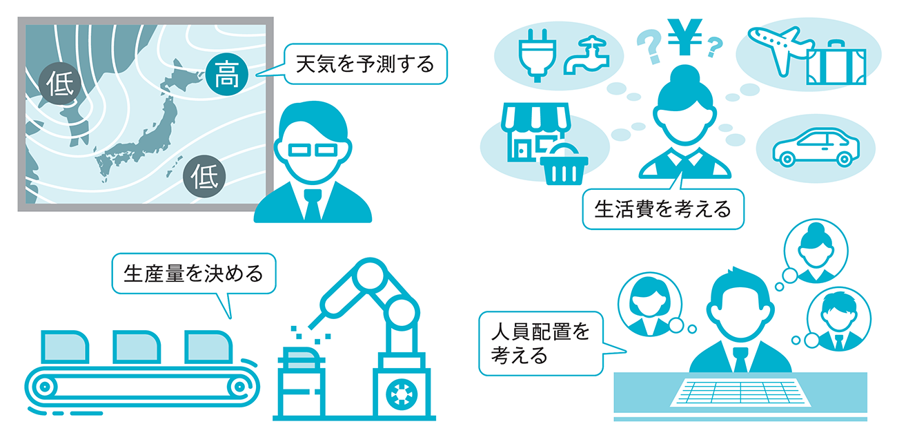 図1-1　予測や見積もりが必要な場面