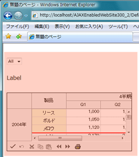 Panel内がすべて更新される Panel内がすべて更新される