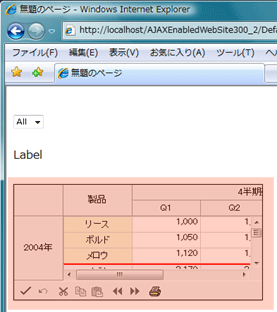 SPREADのみ更新される SPREADのみ更新される