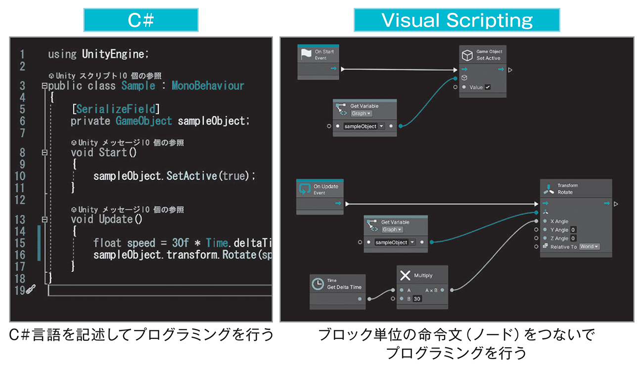 図5-14　C#とVisual Scriptingのプログラミング画面