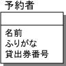 図4 「予約者」テーブルの項目入力 図4 「予約者」テーブルの項目入力