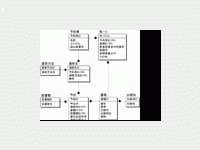 楽々erdレッスン 第2回 図書館の予約申込書 編 Codezine コードジン