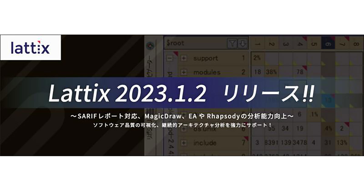 Lattix テクマトリックス、アーキテクチャ分析ツール「Lattix 2023.1.2 日本語版」の販売を開始|CodeZine(コードジン)