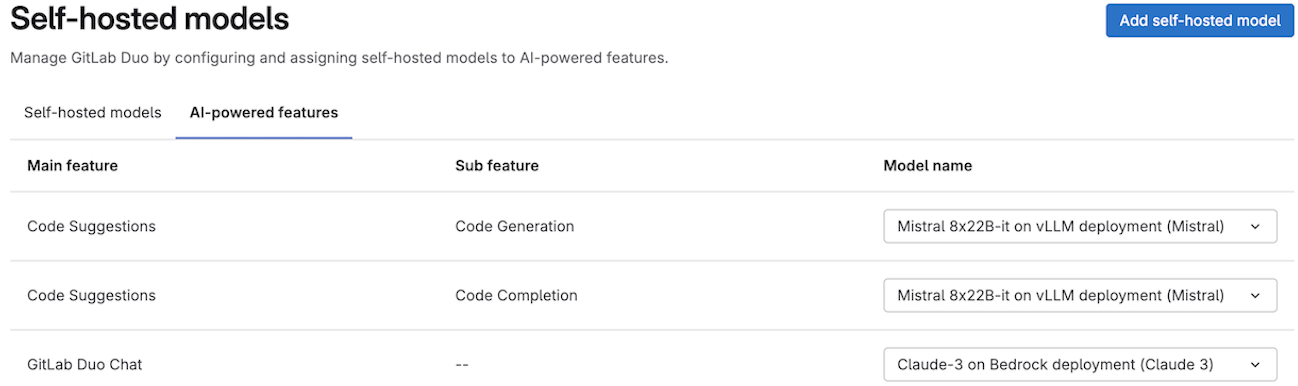 GitLab 17.9リリース、Gitlab Duo Self-Hostedが一般提供開始|CodeZine（コードジン）