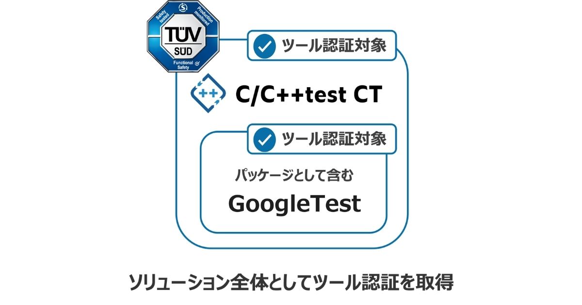 テクマトリックス、機能安全開発向けユニットテストツール「C/C++test CT 2025.2」を販売開始