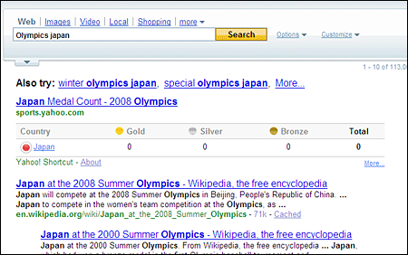 「Olympics japan」の検索結果、メダル獲得数が種類ごとに表示される 「Olympics japan」の検索結果、メダル獲得数が種類ごとに表示される