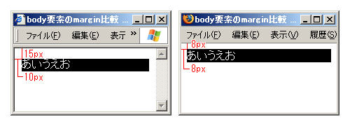 body要素のmargin比較