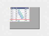 Mysqlで分析関数を模倣4 完結編 1 5 Codezine コードジン