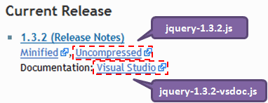 図1 jQueryのダウンロードページ