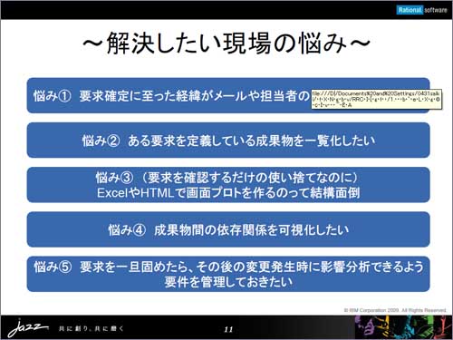 Rational Requirements Composerの利用シーン