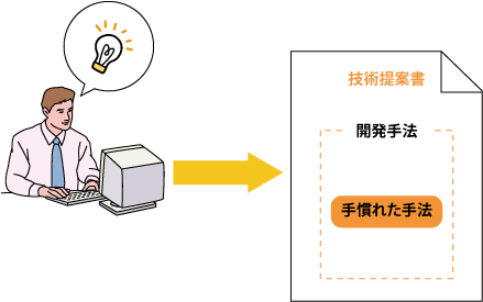 技術提案書には、使いこなせる開発手法を記載