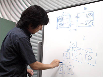画面遷移の機能を説明する阿部氏。Progressionでは画面が階層構造を持ち、画面間のつなぎ変えも容易。
