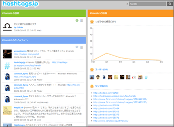 「hashtagjp」