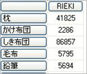 実行結果