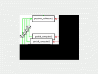 Erlangを使った並列処理プログラムの作成 1 3 Codezine コードジン