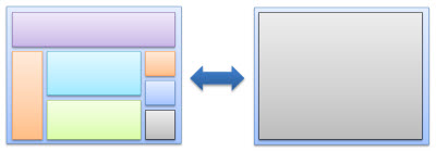図1:部品を組み立てる vs 1画面に紡ぎあげる