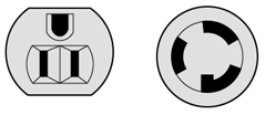 図1 NEMA 5-15(左)/図2 NEMA L5-30(右)