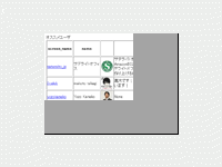 Google App Engineで開発するスケールするアプリケーション 後編 1 5 Codezine コードジン