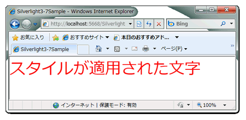 図1 リソースが適用された文字