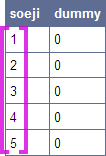 SQLのイメージ SQLのイメージ