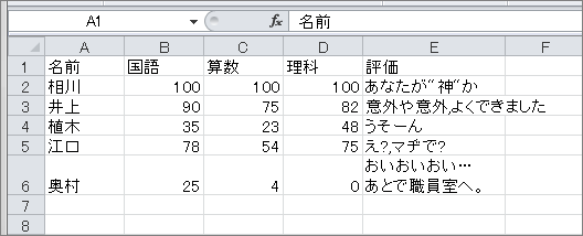 図1 Excel上のテーブル