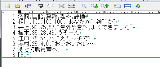 図2 CSV