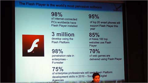 圧倒的な普及率のFlash。流通数トップ20のスマートフォンにおいても、年内に95%の普及率を達成する予定(図右上)