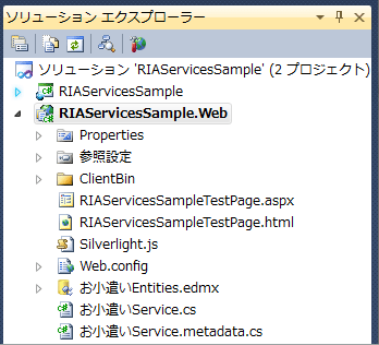 図3 ドメインサービスを追加した直後