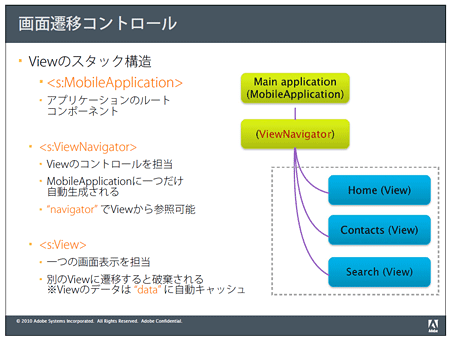 「画面」=「View」としてFlexフレームワークがスタックをコントロールする(※セミナー資料より抜粋)