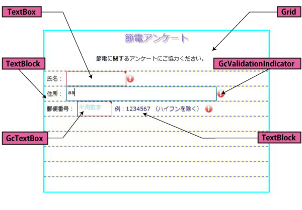 コントロールのレイアウト(GridのShowGridLinesプロパティを「True」にしてグリッド線を表示しています)