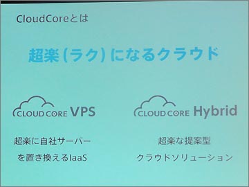 開発者向けの「CloudCore VPS」とIT担当者向けの「CloudCore Hybrid」