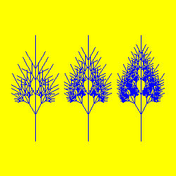 図6 樹木曲線の描画結果 図6 樹木曲線の描画結果