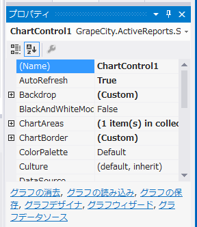 コマンドペインに表示される項目