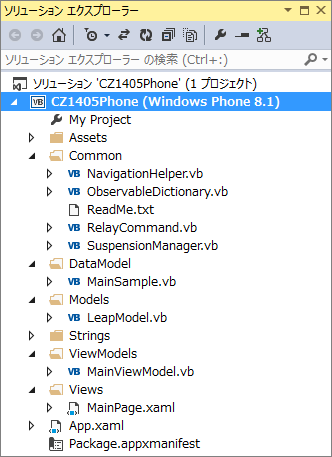 図4 プロジェクト構成