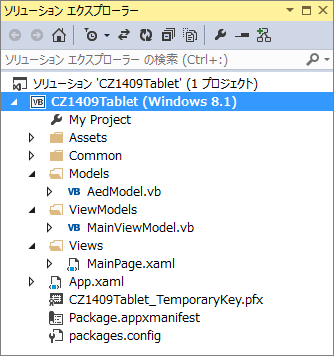図2 プロジェクト構成