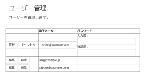 図2:ユーザー情報編集