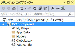 図3 初期プロジェクト状態