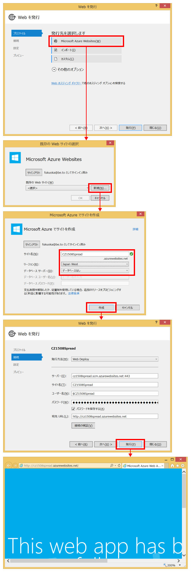 図4 Azure Websitesにデプロイ