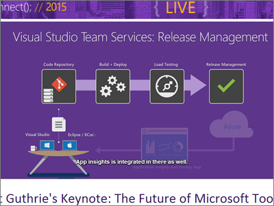DevOpsの実践を支援するクラウドサービス「Visual Studio Team Services」