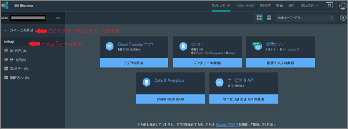 図6 Bluemixスペース作成