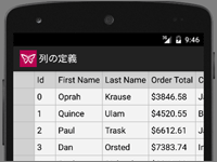 Androidアプリで表計算ソフトのようにデータを表示しよう 1 6 Codezine コードジン